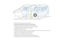 Berger Senkrechtstütze / Orkanstütze Stahl -Freien Zelt Geschäft 12688 2315590