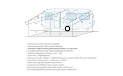 Berger Dachhakenstange -Freien Zelt Geschäft 12714 186958