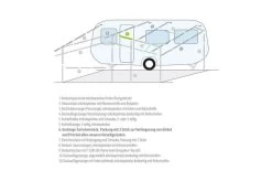 Berger Gestänge-Zwischenstücke Stahl -Freien Zelt Geschäft 12796 2256797