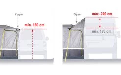 High Peak Riva 2.0 Freistehendes Busvorzelt 10 High Peak Riva 2.0 Freistehendes Busvorzelt -Freien Zelt Geschäft 352448 2511374