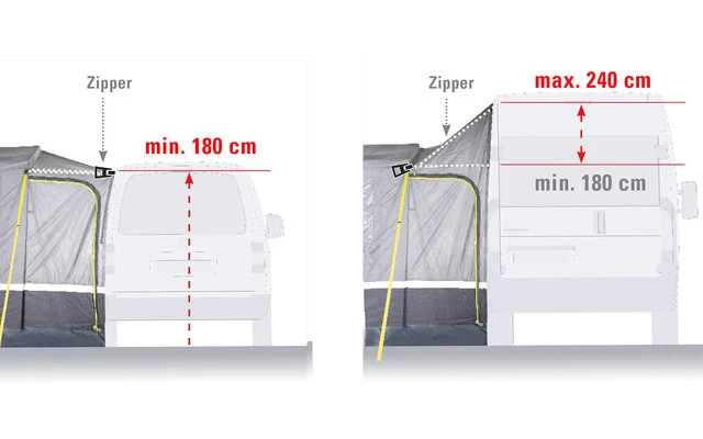 High Peak Riva 2.0 Freistehendes Busvorzelt 6 High Peak Riva 2.0 Freistehendes Busvorzelt – Bild 4