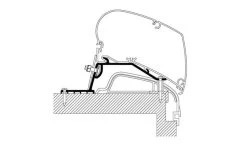 Thule Markisenadapter Hobby Premium & Ontour