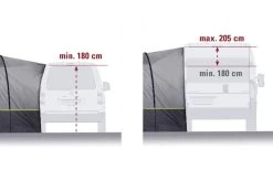 High Peak Trento 2.0 Busvorzelt 7 High Peak Trento 2.0 Busvorzelt -Freien Zelt Geschäft 538069 3874178