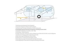 Berger Dachauflagestange / Verandastange Aluminium