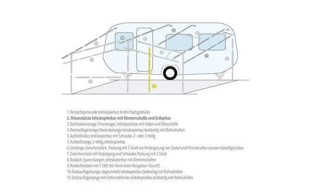 Berger Senkrechtstütze / Orkanstütze Stahl Mit Bügelfuß 3 Berger Senkrechtstütze / Orkanstütze Stahl Mit Bügelfuß – Bild 2