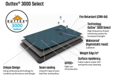 Outwell Springwood 5SG Tunnelzelt 5 Personen -Freien Zelt Geschäft 802520 5281895