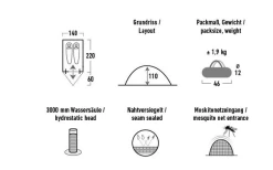 High Peak Kingfisher 2 Leichtgewichtiges Kuppelzelt 220 X 140 Cm 9 High Peak Kingfisher 2 Leichtgewichtiges Kuppelzelt 220 X 140 Cm -Freien Zelt Geschäft 809855 5283224