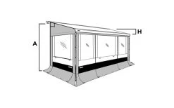 Thule Seitenwand Set Safari Residence G3 9200 14 Thule Seitenwand Set Safari Residence G3 9200 -Freien Zelt Geschäft 89568 586096